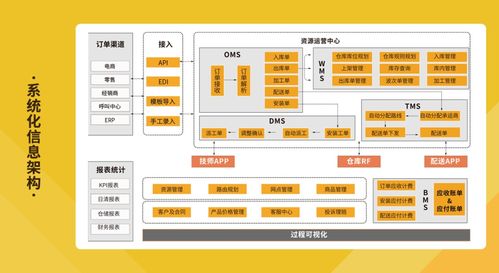 捷報(bào) 蟻安居榮膺2019-2020中國(guó)家居十大優(yōu)選互聯(lián)網(wǎng)家居服務(wù)平臺(tái)