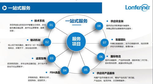 深圳 中國(guó)網(wǎng)絡(luò)技術(shù)研發(fā)與技術(shù)服務(wù)的創(chuàng)新高地